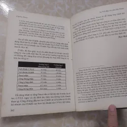 Sách: Sự trỗi dậy của siêu lừa Ponzi - TG: Charles Ponzi - Sách real 735105