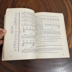 II Tựa sách: Các Phát Minh Toán Học - IRVING ADLER - 1999 462503