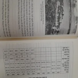 Giáo dục Việt Nam dưới thời thuộc địa  570033