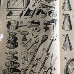 Kỹ thuật trang trí bánh kem  1006327