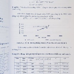 Quản trị Tài chính căn bản 19307