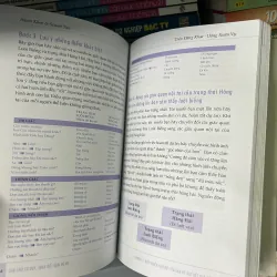 Làm chủ tư duy, thay đổi vận mệnh - Adam Khoo 752018