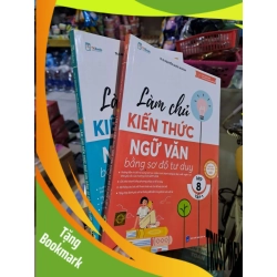 (TẶNG BOOKMARK) Làm chủ kiến thức Ngữ Văn bằng sơ đồ tư duy lớp 8 tập 1,2 - Nguyễn Quốc Khánh - 2024 mới 90% - GIÁO TRÌNH, CHUYÊN MÔN - RBK0111