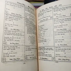 Bát Lãm Quần Thơ (Sách in lại) - Kim Oanh Ký 1020164