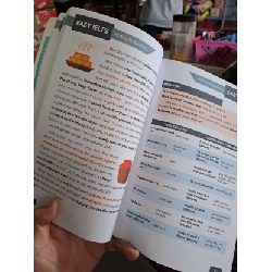 IELTS no vocab no worries - Vũ Hải - - HỌC NGOẠI NGỮ - HCM0111 924369