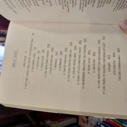 17 phân tử thay đổi lịch sử 
 147072