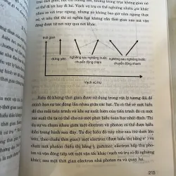 ĐẠO CỦA VẬT LÝ - FRITJOF CAPRA 1019965