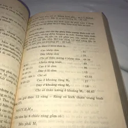 Khảo cổ học tiền sử và sơ sử Tp HCM  738099