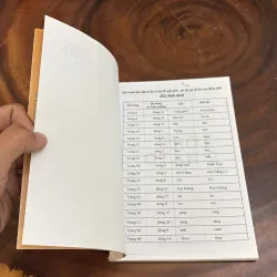 II Thơ: Thời Gian 2 - Lưu Văn Ái - 2011 999272