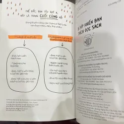 Bí kíp khiến bạn thích đọc sách ngay cả với những bạn không thích sách ! - Francoize Bou  1026704