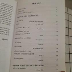 KÝ ỨC NHƯ HUYỀN THOẠI tập 2. Trung ương Hội Liên Hiệp Phụ Nữ. Năm 2006 576461
