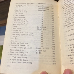 THƠ VĂN NHÀ NHO XỨ NGHỆ, NINH VIẾT GIAO (XB 1995) 501175