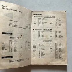 I’art de conjuguer 673913