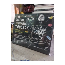 Bộ công cụ tư duy thiết kế 979595