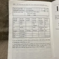 Cũng đang điều trị nội khoa - MICHELE WOODLEY, M.D ALISON WHELAN, M.D 958654