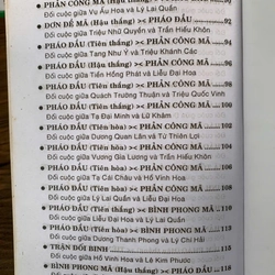 Thế trận đương đầu pháo đối phản công mã _ sách cờ tướng cũ, sách cờ tướng hay  358289