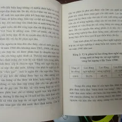 CỘNG ĐỒNG NGƯ DÂN Ở VIỆT NAM - NGUYỄN DUY THIỆU 702889