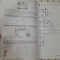 Sách ôn & tham khảo Luyện ĐÁNH GIÁ NĂNG LỰC EMPIRE TEAM 2024  576468