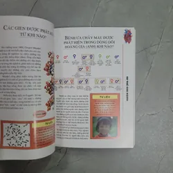 Tôi Muốn Biết ...? + 10 Vạn Câu Hỏi Vì Sao? 714202