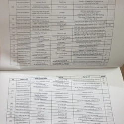 Bất Động Sản Việt Nam - Sử Lược Và Tầm Nhìn (350K-169K) 478475