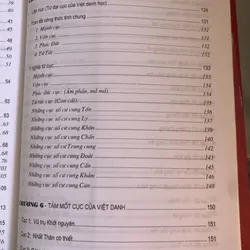 Việt Danh học 726329