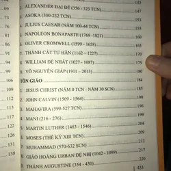 Những nhân vật nổi tiếng thế giới  597434