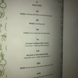 Chào Juice! - Trần Thanh Huyền 1010150