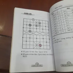 ĐẠO LÝ trong Cờ tướng 1044666