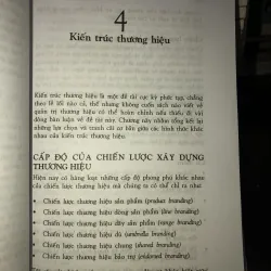 Quản trị thương hiệu cao cấp - Từ tầm nhìn chiến lược đến định giá 778549