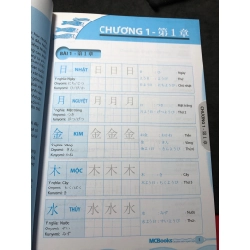 Tự học 600 chữ Kanji căn bản 2019 mới 90% TheSakura HPB1409 HỌC NGOẠI NGỮ 274377