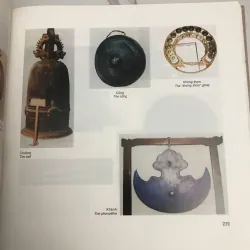 Giới thiệu 152 Nhạc khí và 24 Dàn nhạc Dân tộc Việt Nam - Minh Hiến 599958