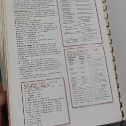 [MIỄN PHÍ BỌC SÁCH] [XƯA] Better Homes and Gardens: New Baking Book (1998) - Better Homes and Gardens 990498