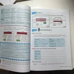 IELTS WRITING ( keys ) Cơ bản - 6.0  929929