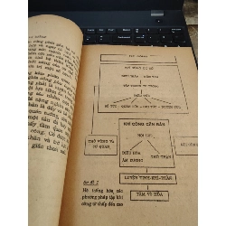 Khí công sức khỏe và điều trị - Nhiều tác giả 1026945