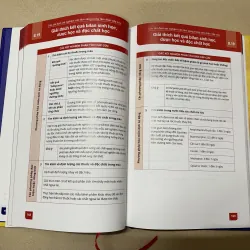 Cấp cứu tâm thần - Các tình huống thường gặp ở khoa cấp cứu 1022075