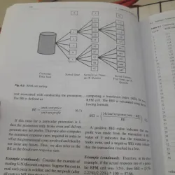 Sách tiếng Anh- CUSTOMER RELATIONSHIP MANAGEMENT. 2nd. Kumar & Reinarts. Springer 577683