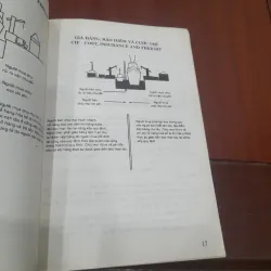 Nghiệp vụ TÍN DỤNG và THANH TOÁN QUỐC TẾ 756352