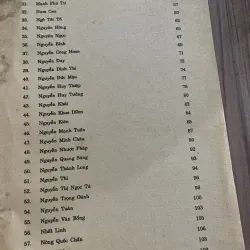 Tác giả văn học học việt Nam 795551