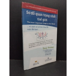 Sơ đồ quan trong nhất thế giới (có seal) mới 80% ố HCM1710 Tony Buzan KỸ NĂNG