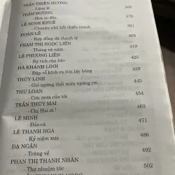 Tuyển tập thơ văn nữ Việt Nam  795546