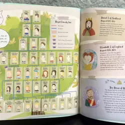 Queen Elizabeth: A Platinum Jubilee Celebration 972557