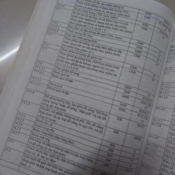 Tìm hiểu về an toàn thực phẩm  460477