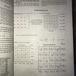 Almanach- Những nền văn minh thế giới 731462