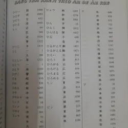 Từ điển Hán Nhật Việt. Thư pháp. Nguyễn Mạnh Hùng 576068