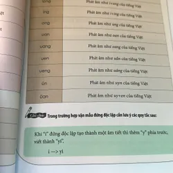 Học nhanh nhớ lâu giao tiếp tiếng Trung  602299