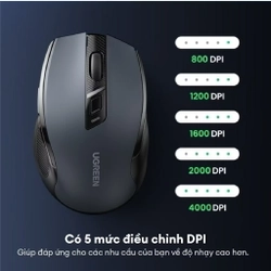CHUỘT KHÔNG DÂY UGREEN MU006 526403