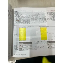 InDesign: thiết kế Dàn trang cơ bản - Chris Botello