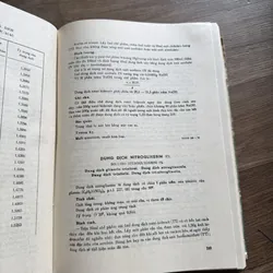 Dược điển Việt Nam 734443