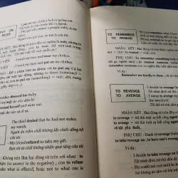 [Sách Tiếng Anh xưa] Viết đúng tiếng Anh - Correct your English - Trần Văn Điền 1003739