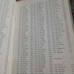 Trần Mạnh Thường - CÁC TÁC GIẢ VĂN CHƯƠNG VIỆT NAM, tập 2 752875